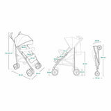 Lionelo - Carucior sport Irma, Cu husa de picioare, Cu plasa de tantari, Conform cu standardul european de securitate EN1888-1, Verde Inchis, Resigilat