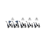 Tricicleta copii, Lionelo, Tris, Ultrapliabila, Multifunctionala, Mecanism de pedalare libera, Suport picioare, Control al directiei, Scaun reversibil, Rotire 360 grade, Conform cu standardul europeane de securitate EN71, Albastru